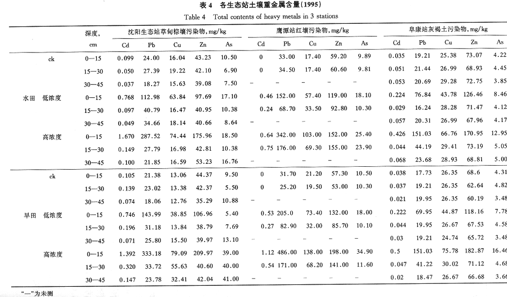 411-B.gif (125939 bytes)