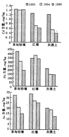 411-01.gif (49377 bytes)