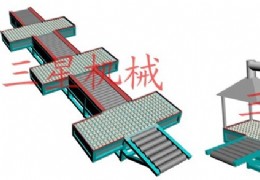 ���ӻ����Բ��������