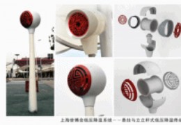 ��Ӧ�����뽵��װ��