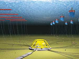 科技时代_英国将建世界最大海浪能发电站
