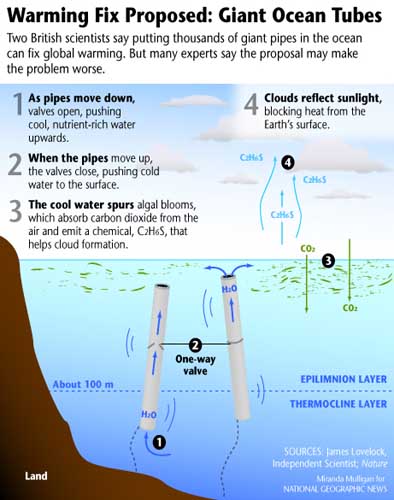 �Ƽ�ʱ��_����ȫ���ů�·������ں�����������(ͼ)