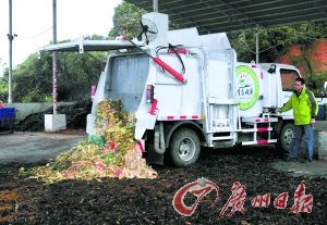 ����̬�쳵������