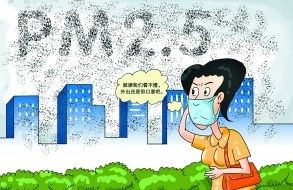 �����л����ֳ�PM2.5����������Ԥ��
