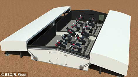 λ�������ߺ���ɳĮ�еġ���һ������Ѳ�족(NGTS)���ʾ��ͼ