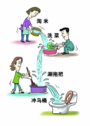 �����н�ˮ�޴�����