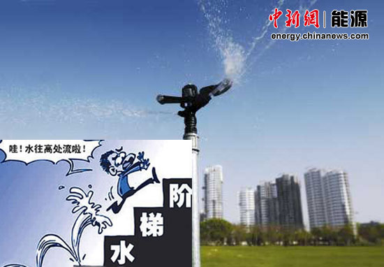 �ҹ�ˮ��֧��ˮƽ�ϵͽ���ˮ�ۻ���ȫ���ƹ�